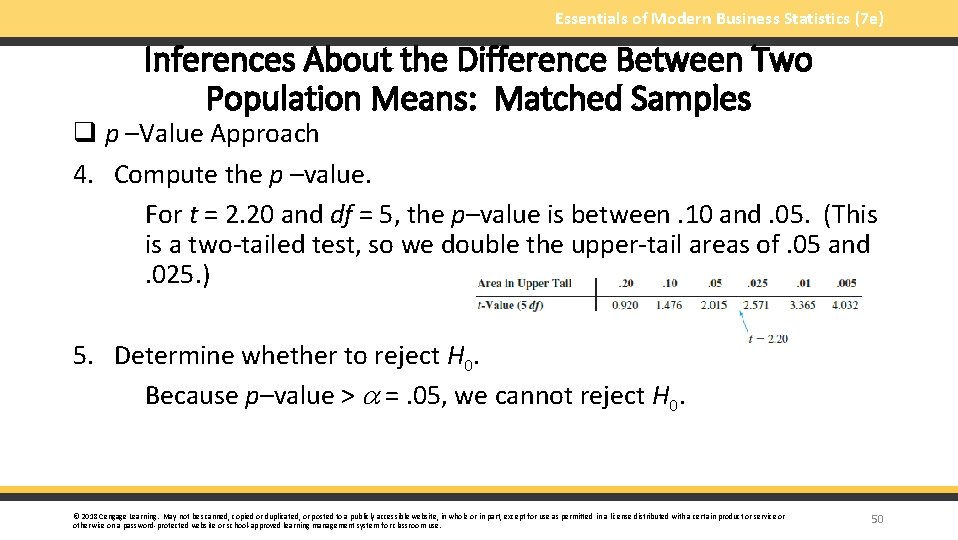 Essentials of Modern Business Statistics (7 e) Inferences About the Difference Between Two Population