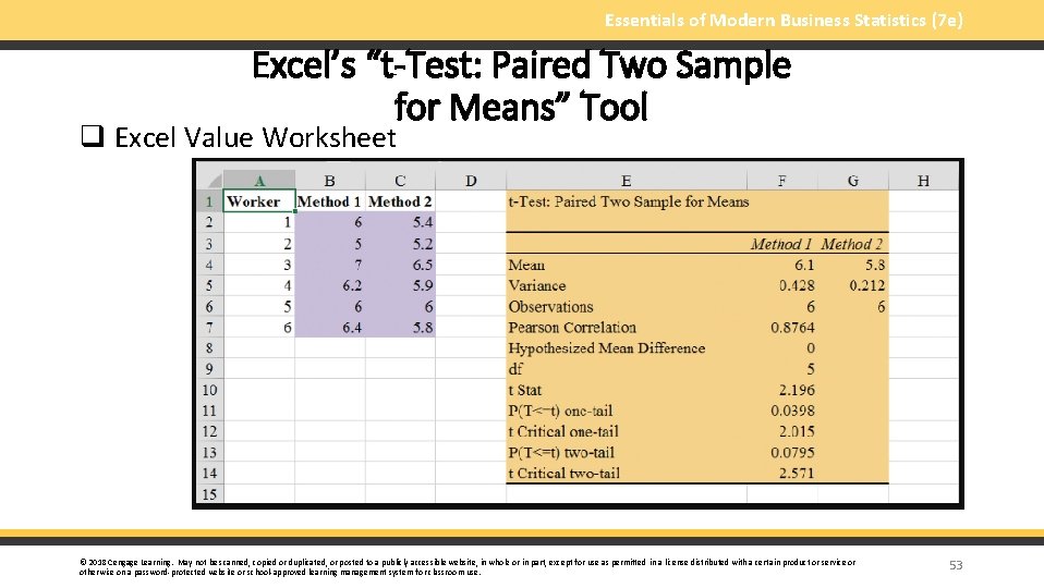 Essentials of Modern Business Statistics (7 e) Excel’s “t-Test: Paired Two Sample for Means”
