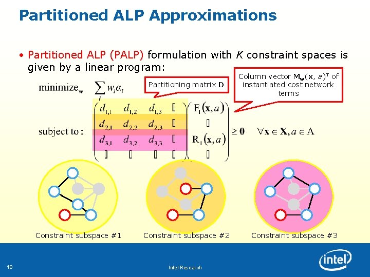 Partitioned ALP Approximations • Partitioned ALP (PALP) formulation with K constraint spaces is given Partitioned ALP Approximations • Partitioned ALP (PALP) formulation with K constraint spaces is given