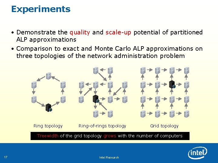 Experiments • Demonstrate the quality and scale-up potential of partitioned ALP approximations • Comparison Experiments • Demonstrate the quality and scale-up potential of partitioned ALP approximations • Comparison