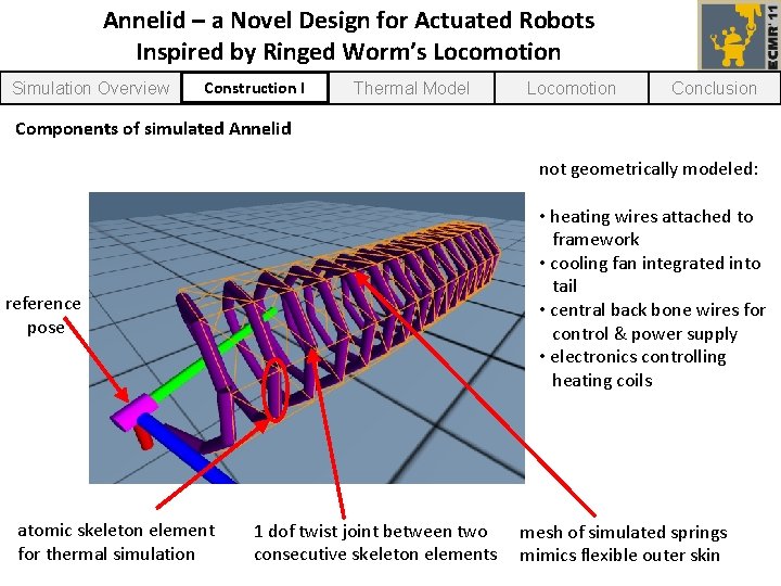 Annelid – a Novel Design for Actuated Robots Inspired by Ringed Worm’s Locomotion Simulation