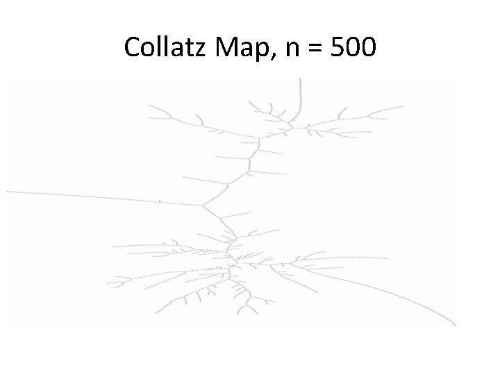Collatz Map, n = 500 