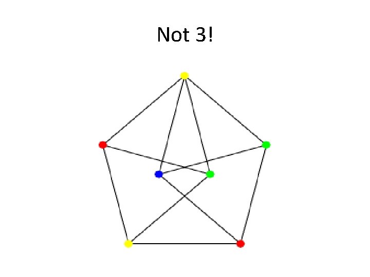 Not 3! 