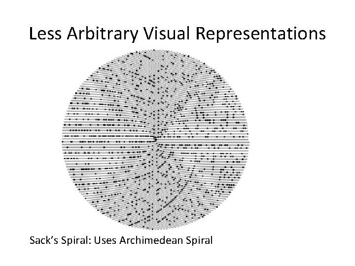 Less Arbitrary Visual Representations Sack’s Spiral: Uses Archimedean Spiral 