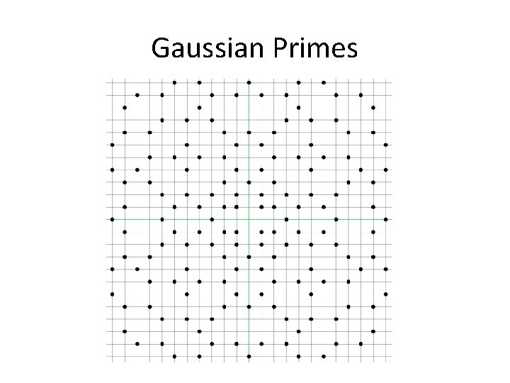 Gaussian Primes 