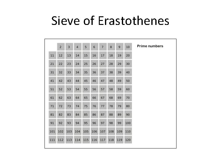 Sieve of Erastothenes 