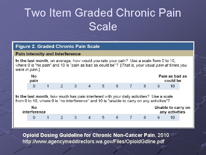 Two Item Graded Chronic Pain Scale Opioid Dosing Guideline for Chronic Non-Cancer Pain, 2010