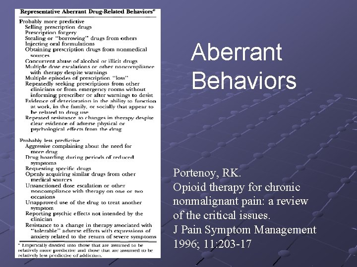 Aberrant Behaviors Portenoy, RK. Opioid therapy for chronic nonmalignant pain: a review of the