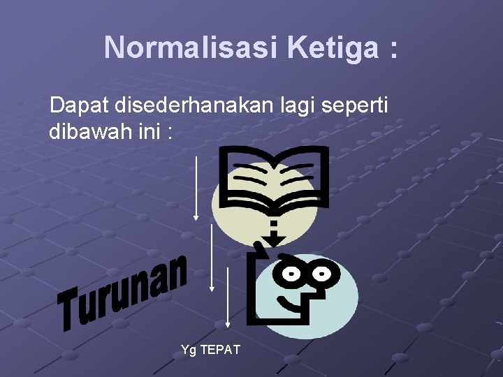 Normalisasi Ketiga : Dapat disederhanakan lagi seperti dibawah ini : Yg TEPAT 