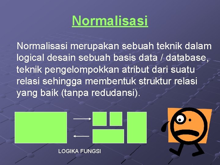 Normalisasi merupakan sebuah teknik dalam logical desain sebuah basis data / database, teknik pengelompokkan