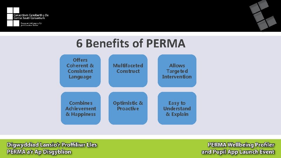 6 Benefits of PERMA Offers Coherent & Consistent Language Combines Achievement & Happiness Multifaceted