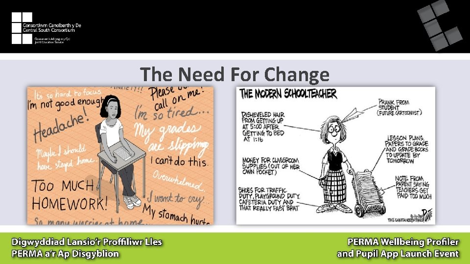 The Need For Change 
