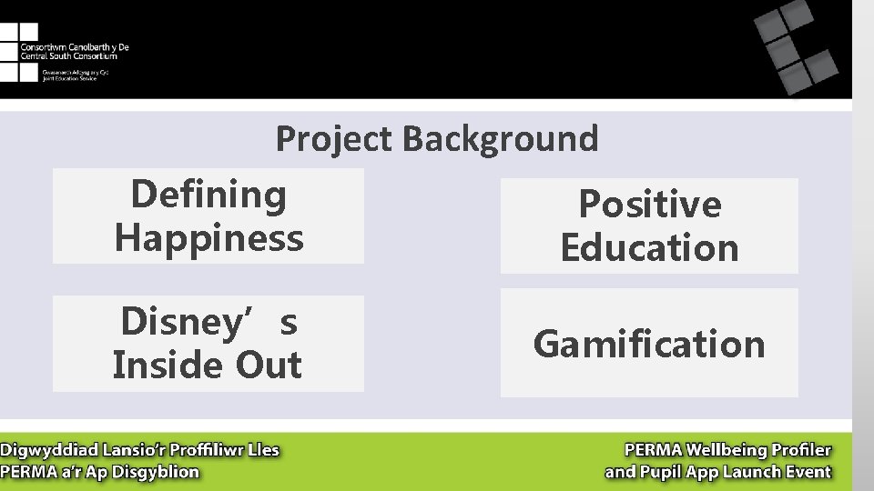 Project Background Defining Happiness Positive Education Disney’s Inside Out Gamification 