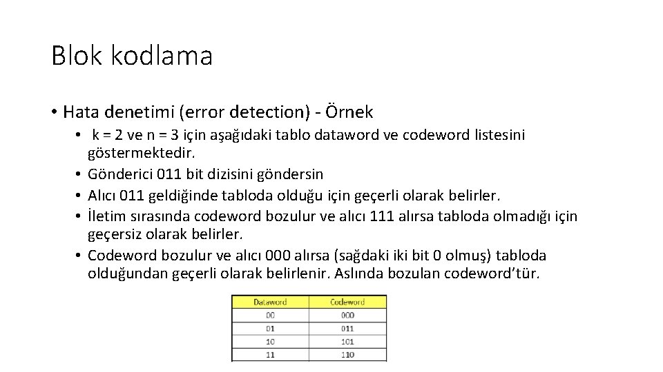 Blok kodlama • Hata denetimi (error detection) ‐ Örnek • k = 2 ve