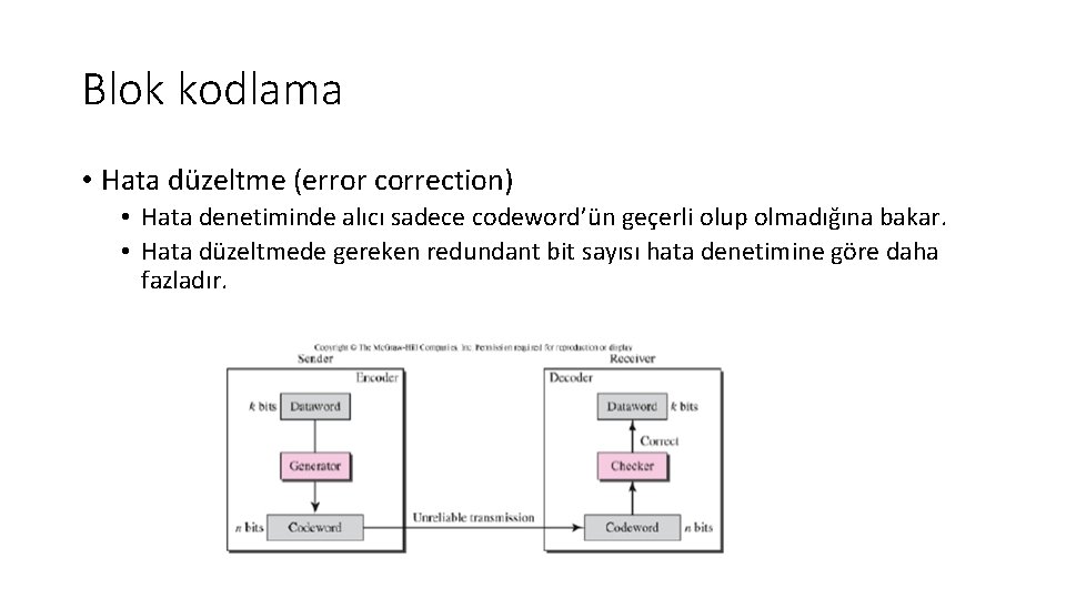 Blok kodlama • Hata düzeltme (error correction) • Hata denetiminde alıcı sadece codeword’ün geçerli
