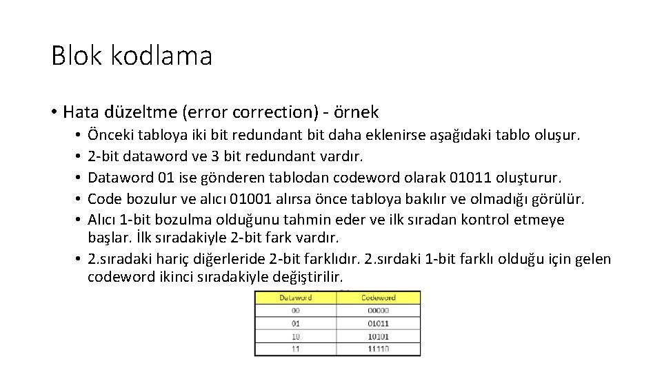 Blok kodlama • Hata düzeltme (error correction) ‐ örnek Önceki tabloya iki bit redundant