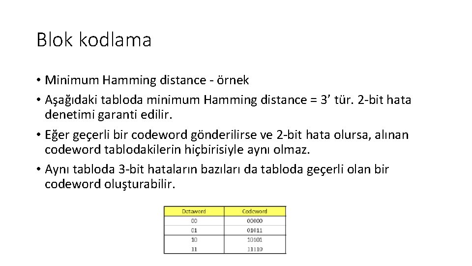 Blok kodlama • Minimum Hamming distance ‐ örnek • Aşağıdaki tabloda minimum Hamming distance