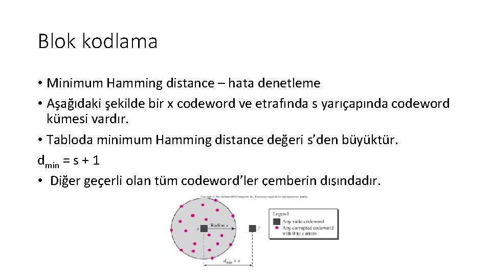 Blok kodlama • Minimum Hamming distance – hata denetleme • Aşağıdaki şekilde bir x