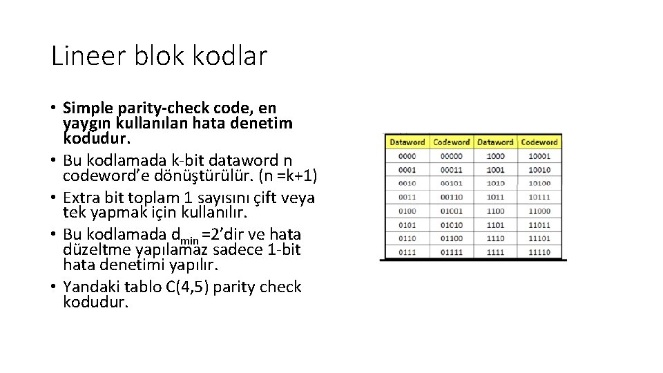 Lineer blok kodlar • Simple parity‐check code, en yaygın kullanılan hata denetim kodudur. •