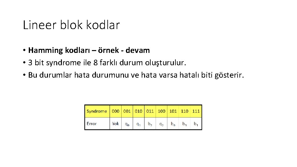 Lineer blok kodlar • Hamming kodları – örnek ‐ devam • 3 bit syndrome