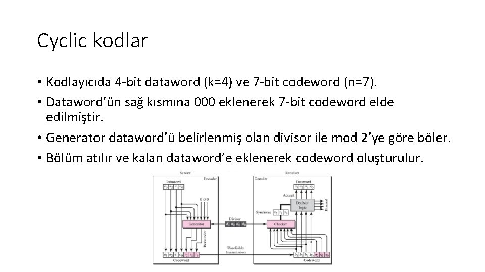 Cyclic kodlar • Kodlayıcıda 4‐bit dataword (k=4) ve 7‐bit codeword (n=7). • Dataword’ün sağ