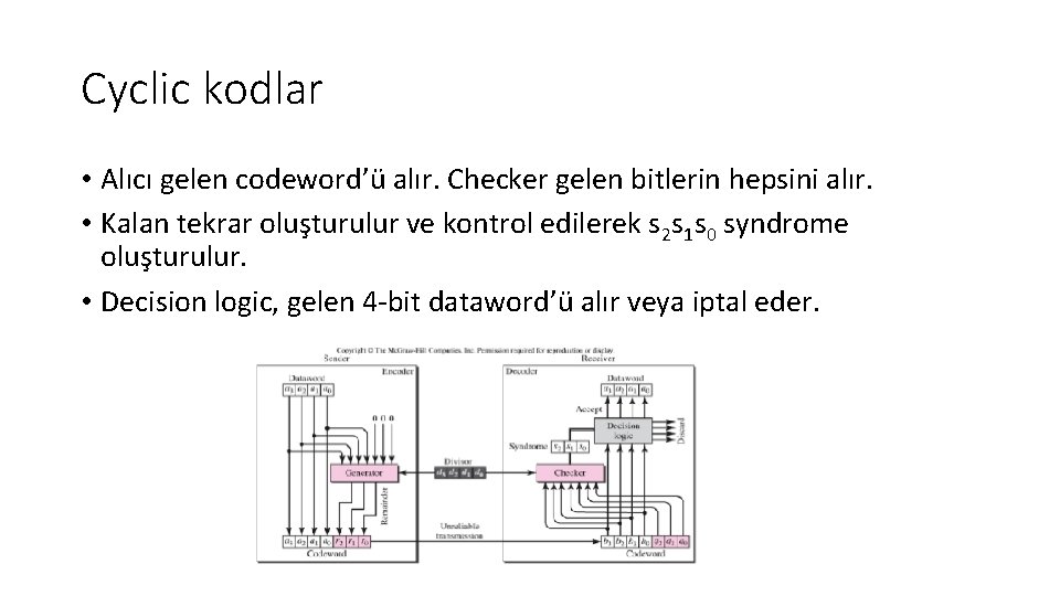 Cyclic kodlar • Alıcı gelen codeword’ü alır. Checker gelen bitlerin hepsini alır. • Kalan