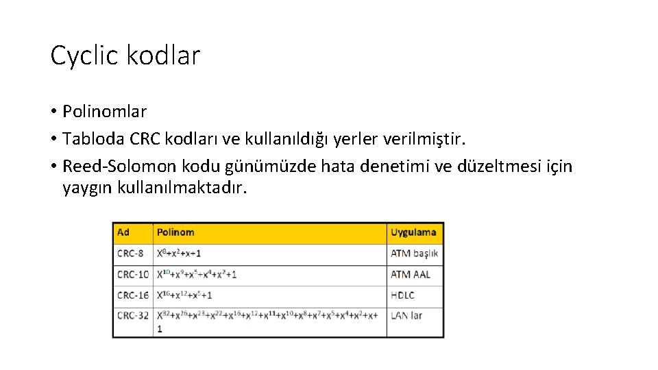 Cyclic kodlar • Polinomlar • Tabloda CRC kodları ve kullanıldığı yerler verilmiştir. • Reed‐Solomon