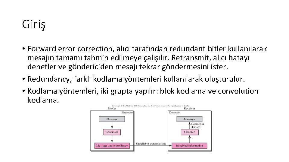 Giriş • Forward error correction, alıcı tarafından redundant bitler kullanılarak mesajın tamamı tahmin edilmeye