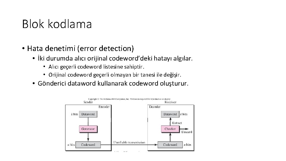 Blok kodlama • Hata denetimi (error detection) • İki durumda alıcı orijinal codeword’deki hatayı