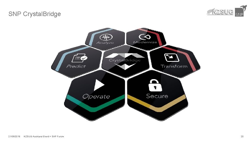 SNP Crystal. Bridge 21/08/2019 NZSUG Auckland Event + SAP Forum 20 