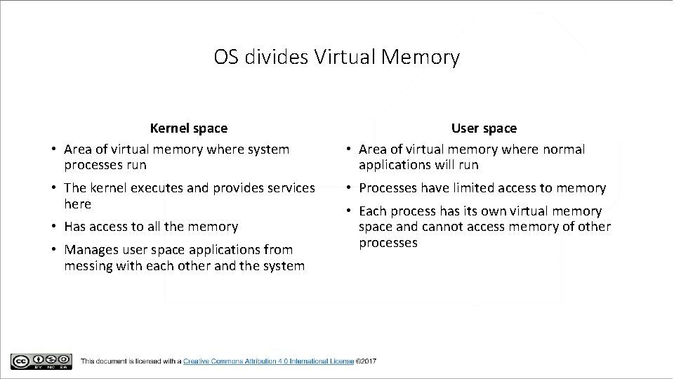 OS divides Virtual Memory Kernel space • Area of virtual memory where system processes