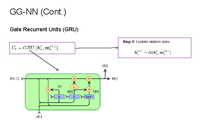 GG-NN (Cont. ) Gate Recurrent Units (GRU) 