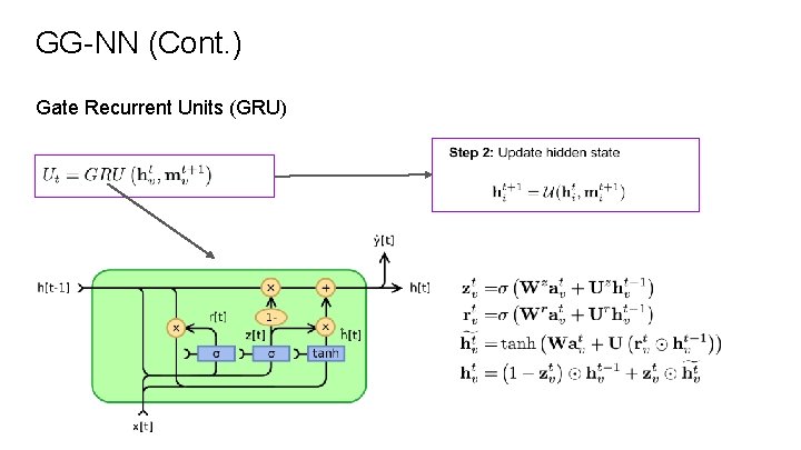 GG-NN (Cont. ) Gate Recurrent Units (GRU) 