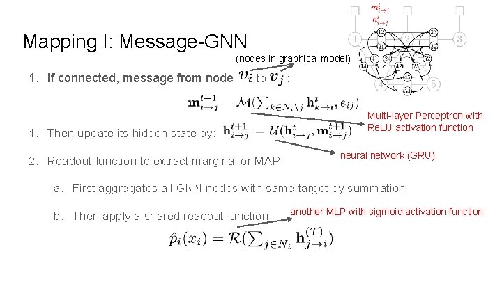 Mapping I: Message-GNN (nodes in graphical model) 1. If connected, message from node to