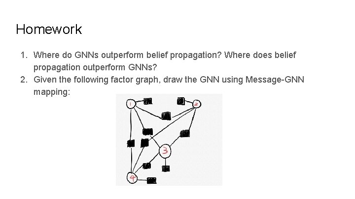 Homework 1. Where do GNNs outperform belief propagation? Where does belief propagation outperform GNNs?