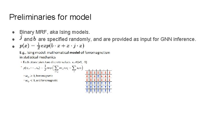 Preliminaries for model ● Binary MRF, aka Ising models. ● and are specified randomly,