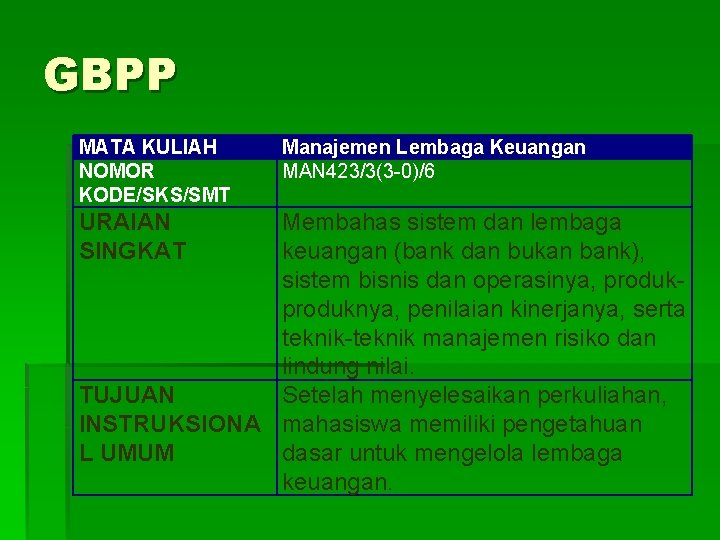 GBPP MATA KULIAH NOMOR KODE/SKS/SMT URAIAN SINGKAT Manajemen Lembaga Keuangan MAN 423/3(3 -0)/6 Membahas