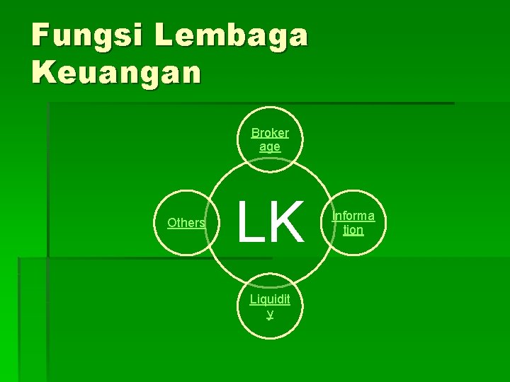 Fungsi Lembaga Keuangan Broker age Others LK Liquidit y Informa tion 