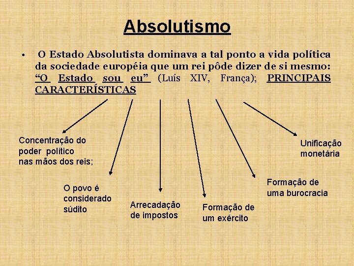 Absolutismo • O Estado Absolutista dominava a tal ponto a vida política da sociedade