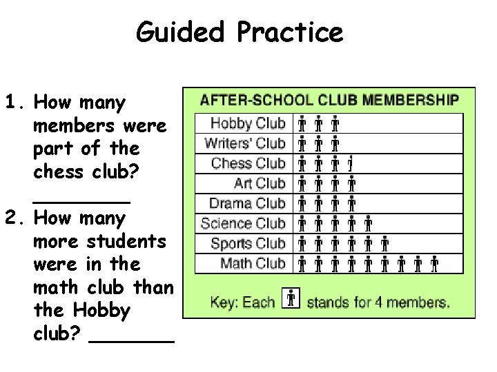 Guided Practice 1. How many members were part of the chess club? ____ 2.