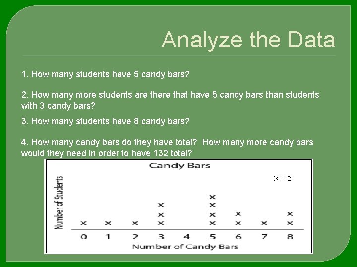 Analyze the Data 1. How many students have 5 candy bars? 2. How many