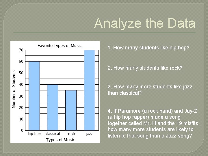 Analyze the Data 1. How many students like hip hop? 2. How many students