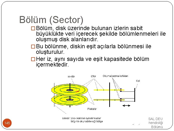 Bölüm (Sector) �Bölüm, disk üzerinde bulunan izlerin sabit büyüklükte veri içerecek şekilde bölümlenmeleri ile