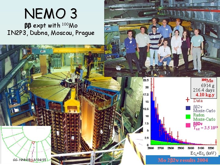 NEMO 3 expt with 100 Mo IN 2 P 3, Dubna, Moscou, Prague 100