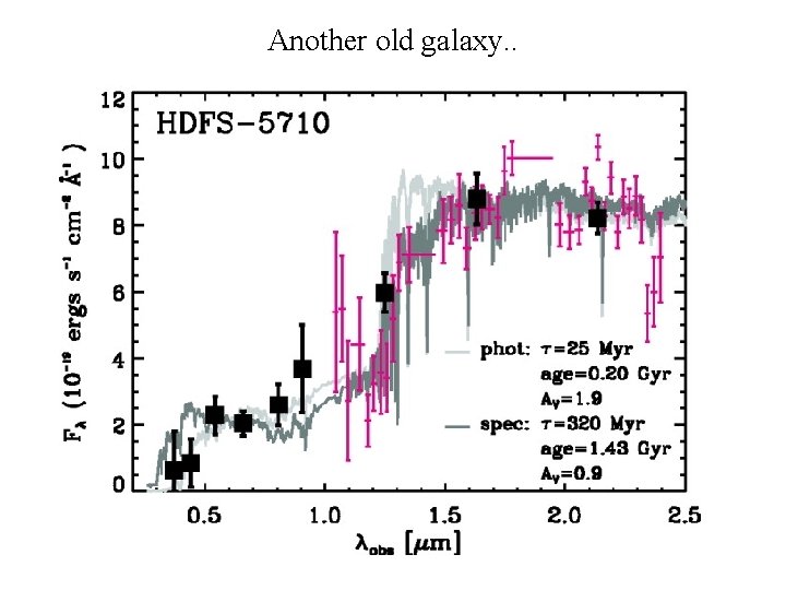 Another old galaxy. . 