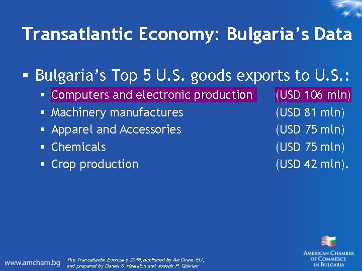 Transatlantic Economy: Bulgaria’s Data § Bulgaria’s Top 5 U. S. goods exports to U.