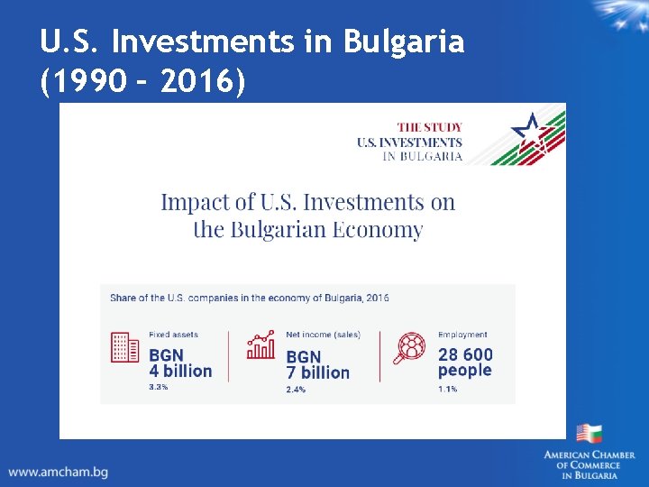 U. S. Investments in Bulgaria (1990 – 2016) 