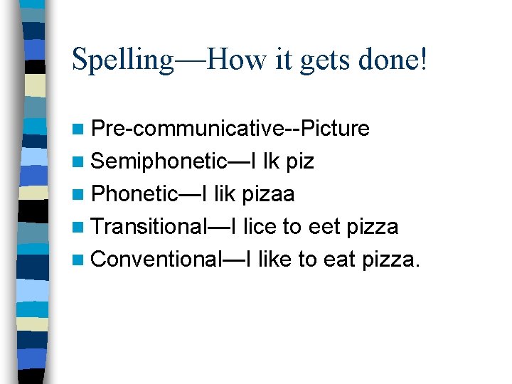 Spelling—How it gets done! n Pre-communicative--Picture n Semiphonetic—I lk piz n Phonetic—I lik pizaa