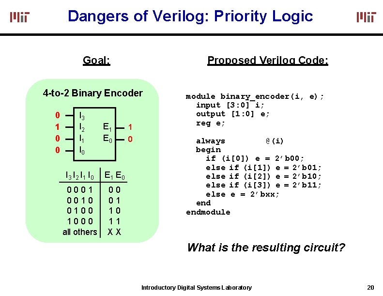 Dangers of Verilog: Priority Logic Goal: Proposed Verilog Code: 4 -to-2 Binary Encoder 0