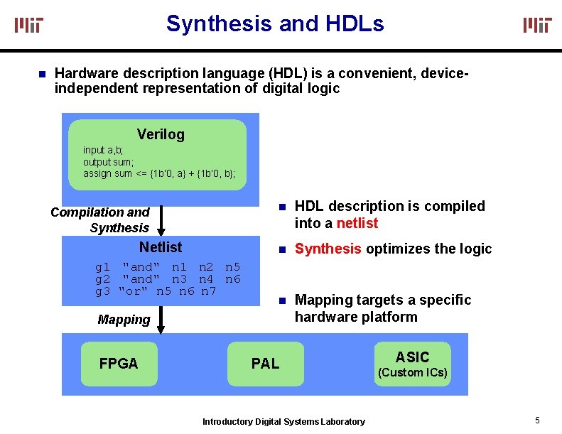 Synthesis and HDLs Hardware description language (HDL) is a convenient, deviceindependent representation of digital